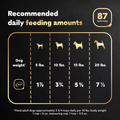 Cesar Classic Loaf in Sauce Grilled Chicken and Gravy Flavor Small Breed Wet Dog Food - 3.5Oz